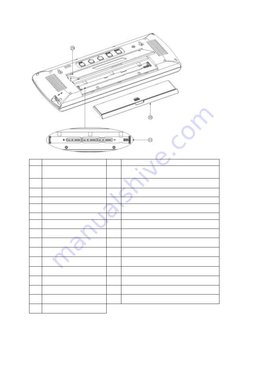 Cresta DTX510 User Manual Download Page 5