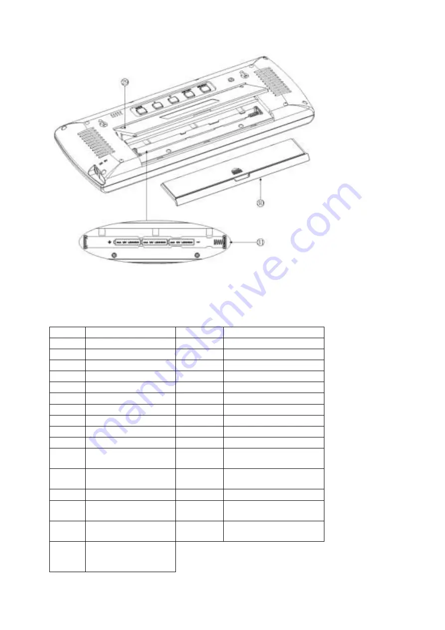 Cresta DTX510 User Manual Download Page 28