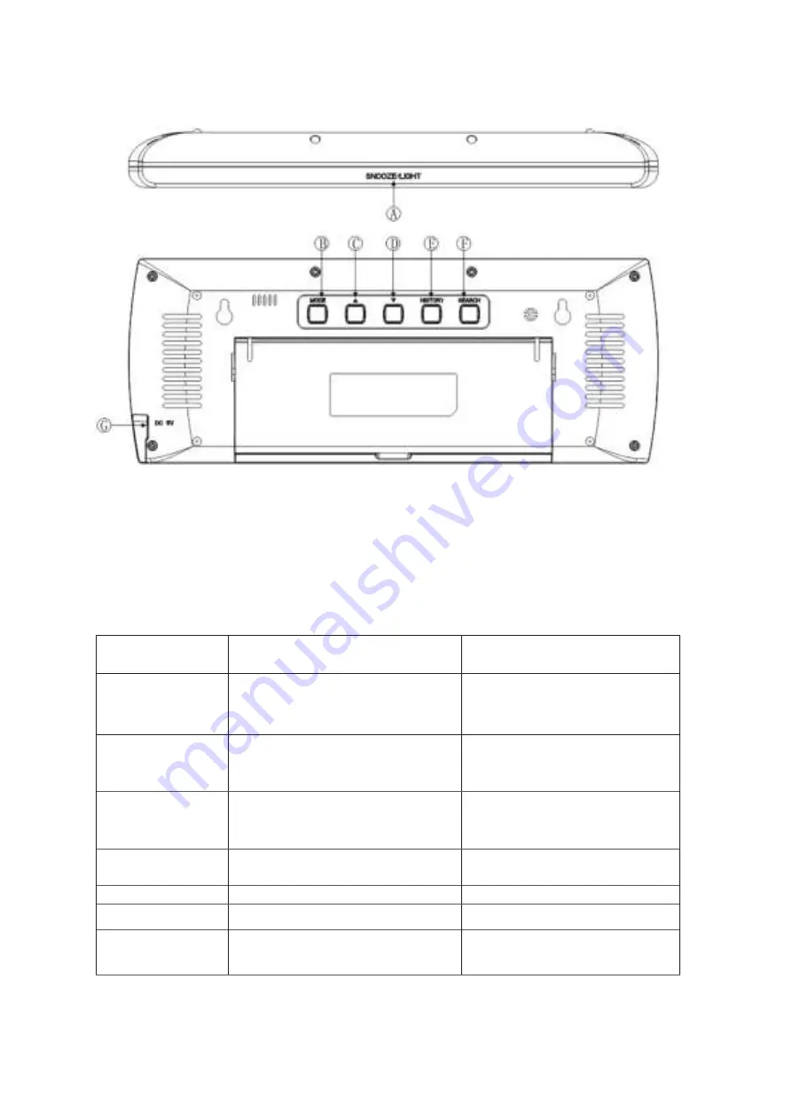 Cresta DTX510 User Manual Download Page 29