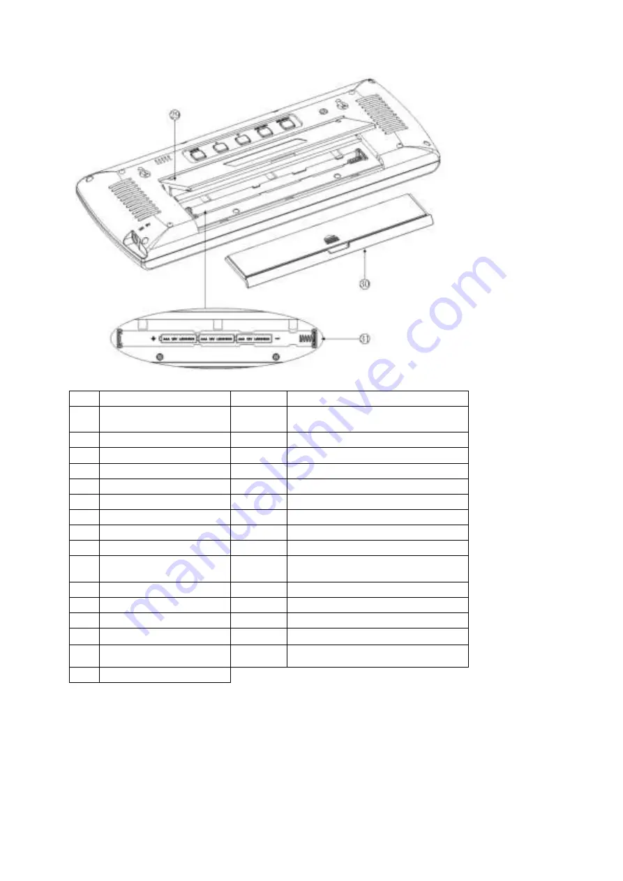 Cresta DTX510 User Manual Download Page 40