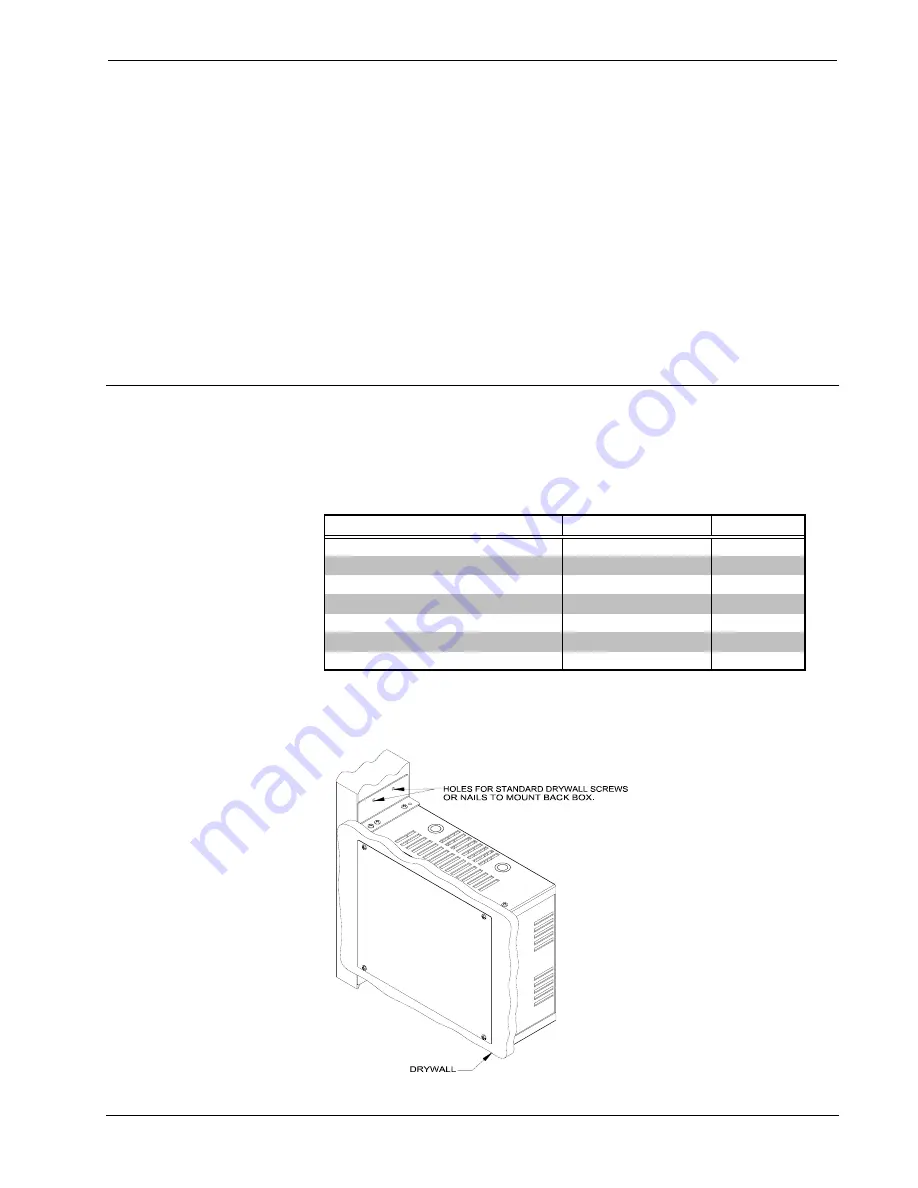 Crestron BB-3000L Скачать руководство пользователя страница 5