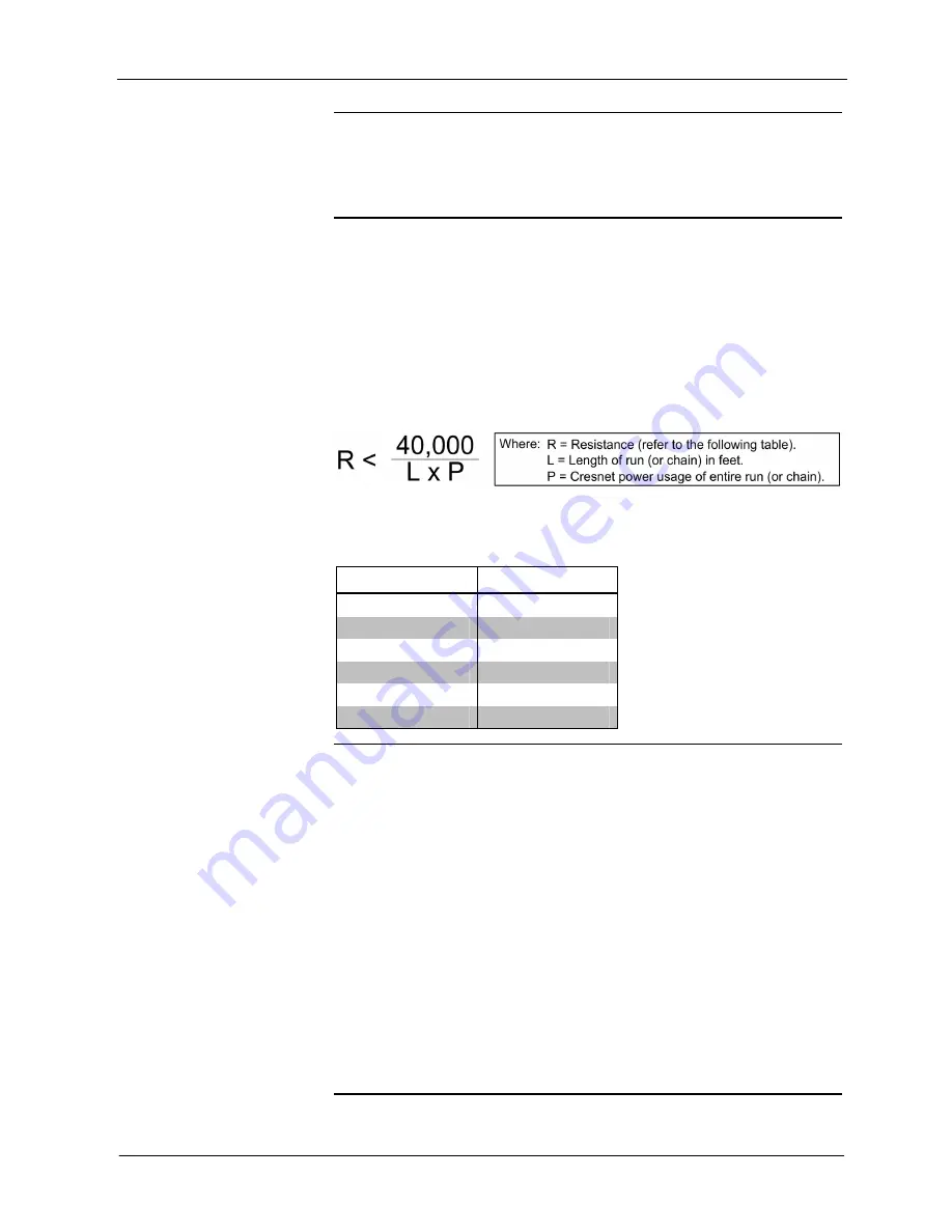 Crestron C2N-FTB Operations & Installation Manual Download Page 11