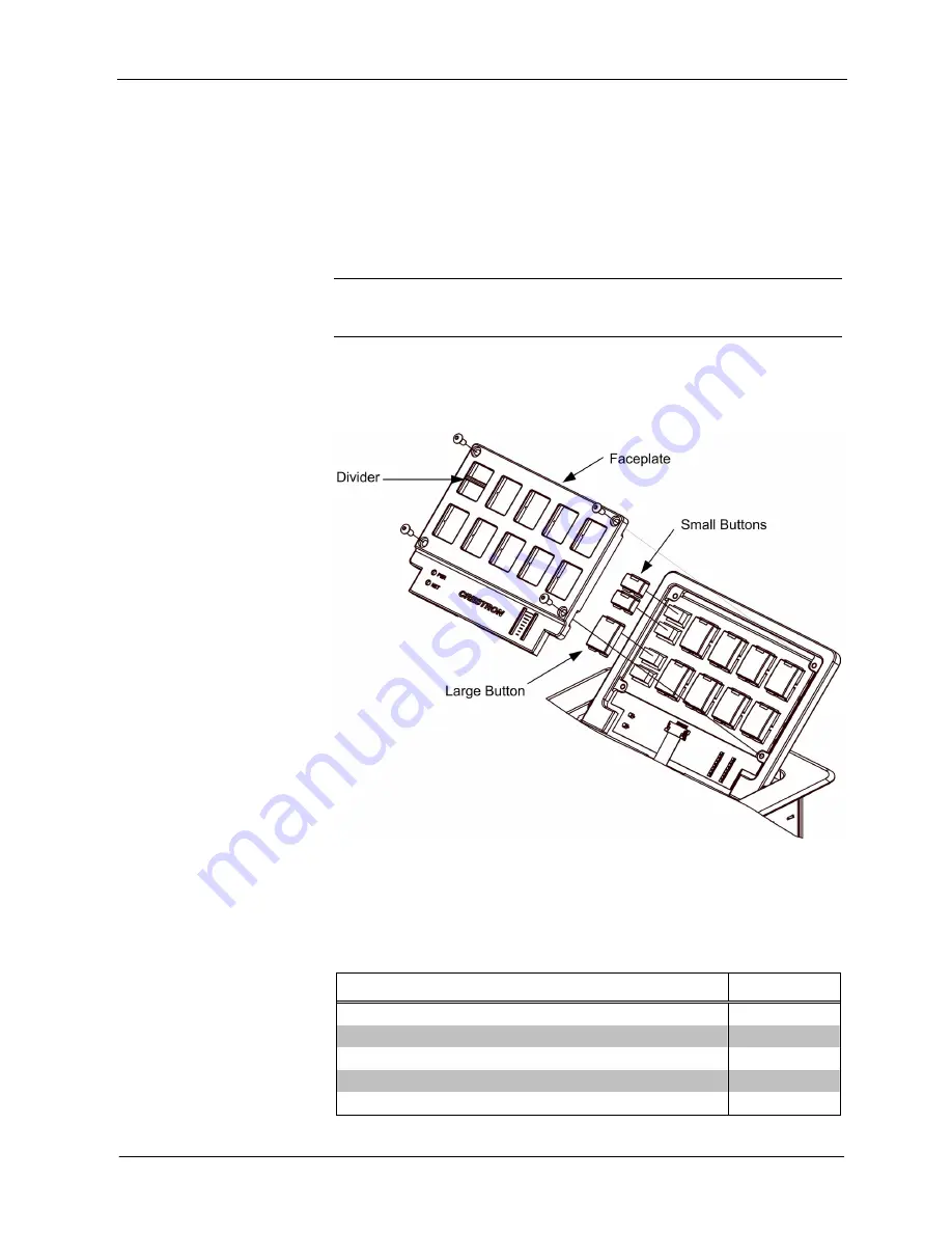 Crestron C2N-FTB Operations & Installation Manual Download Page 15