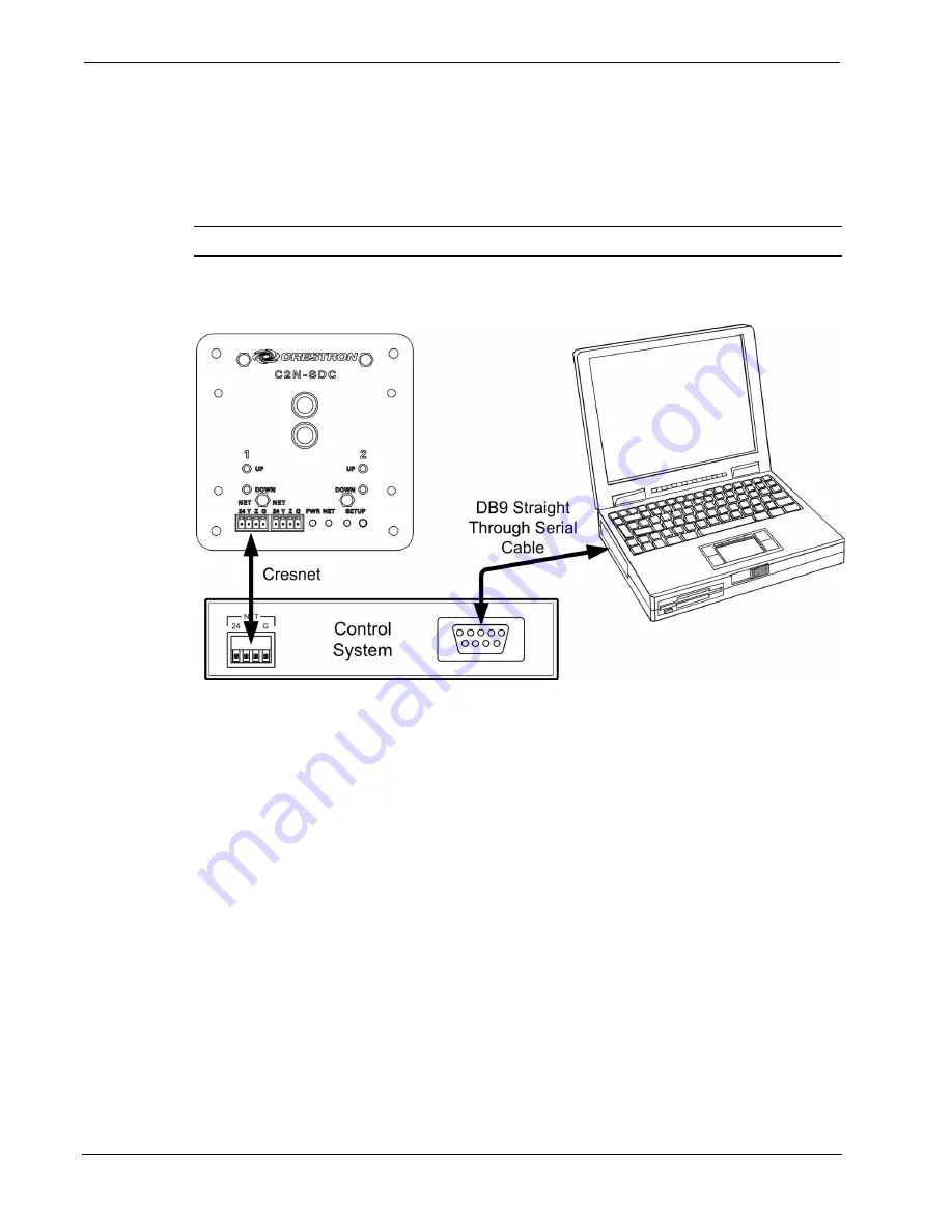 Crestron C2N-SDC Скачать руководство пользователя страница 32