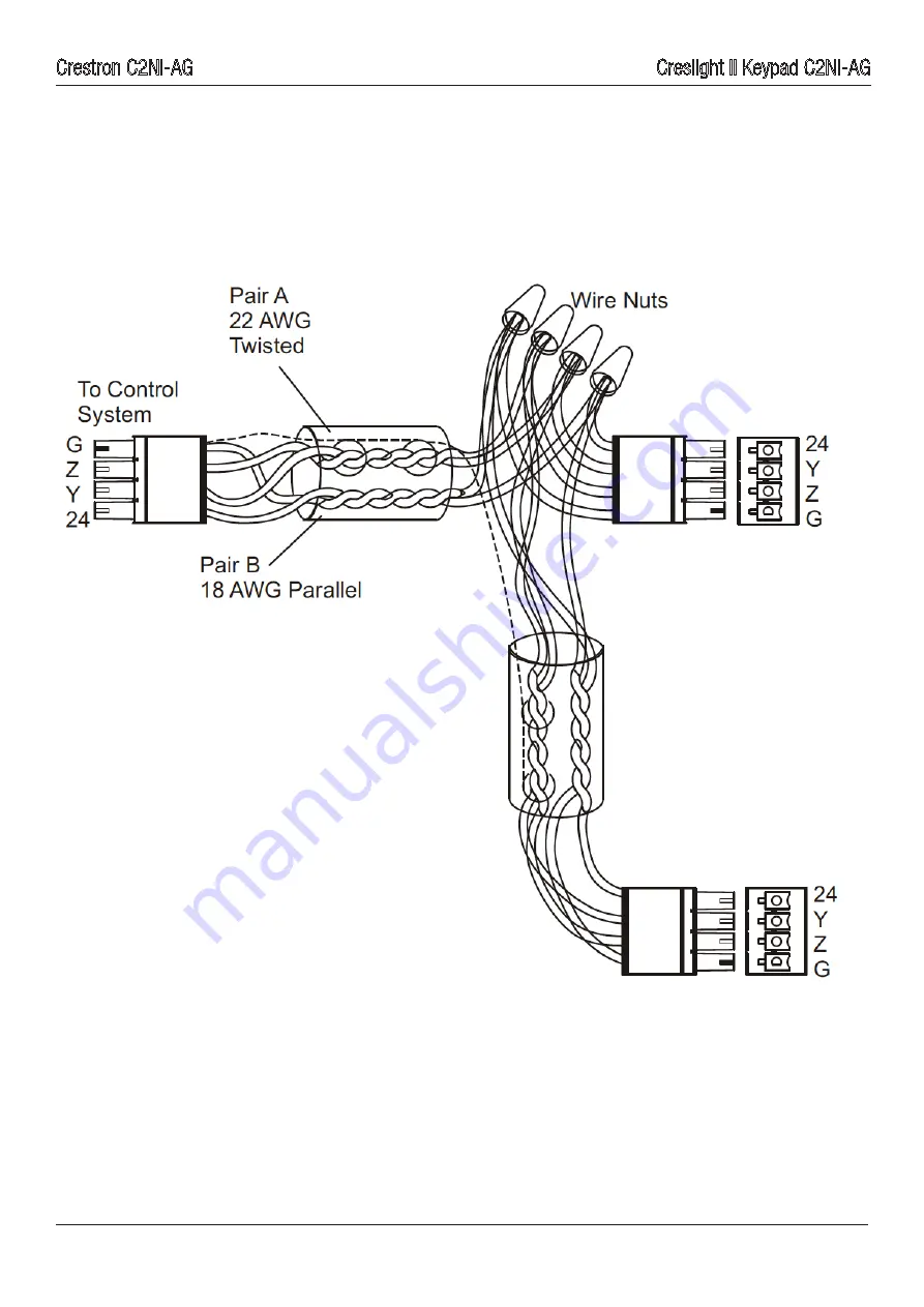 Crestron C2NI-AG Creslight II Operations & Installation Manual Download Page 14