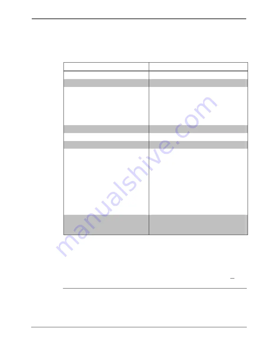 Crestron Cameo C2N-CBF Operations & Installation Manual Download Page 7