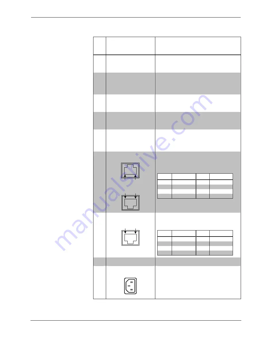 Crestron CEN-SWPOE-24 Operation Manual Download Page 9