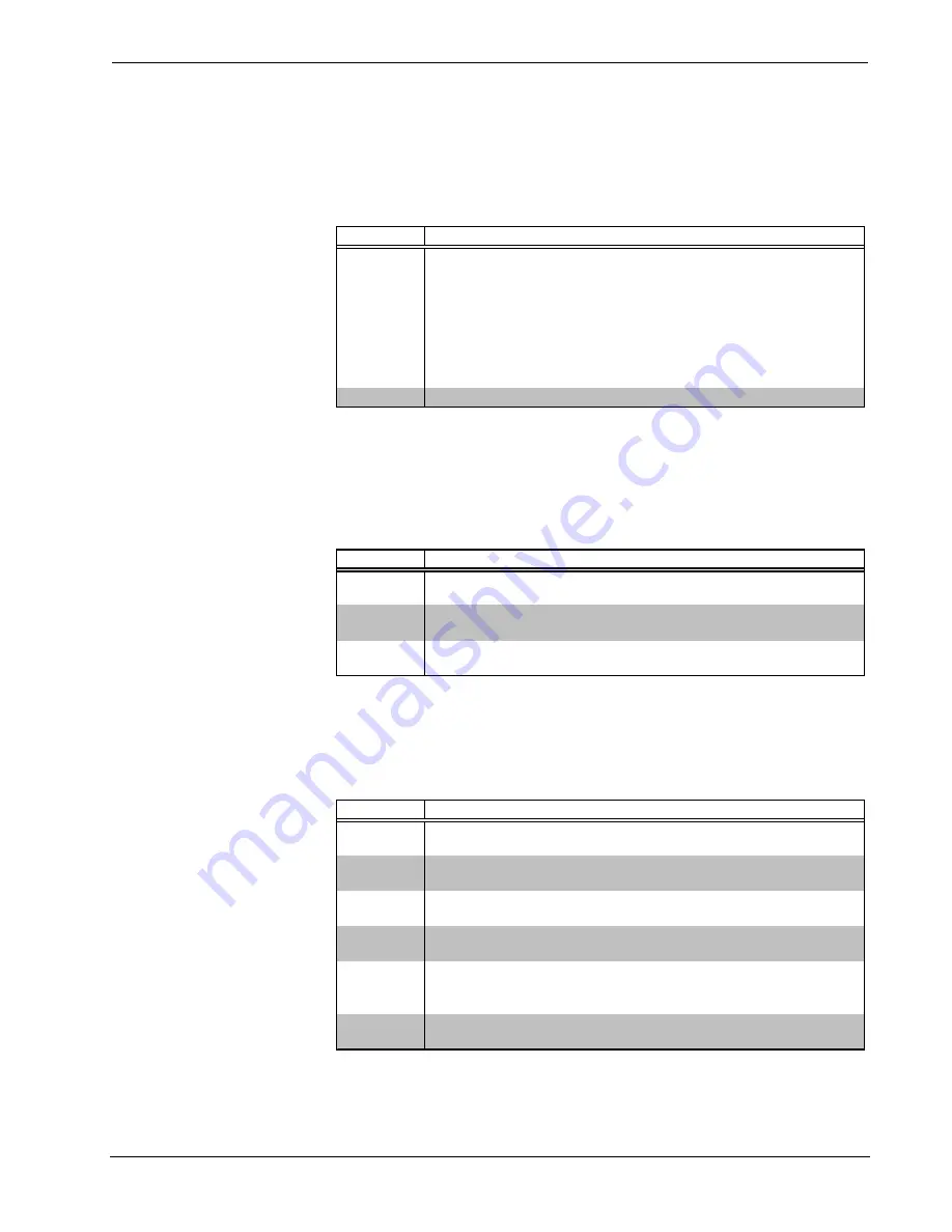 Crestron CEN-TVAV Operation Manual Download Page 20