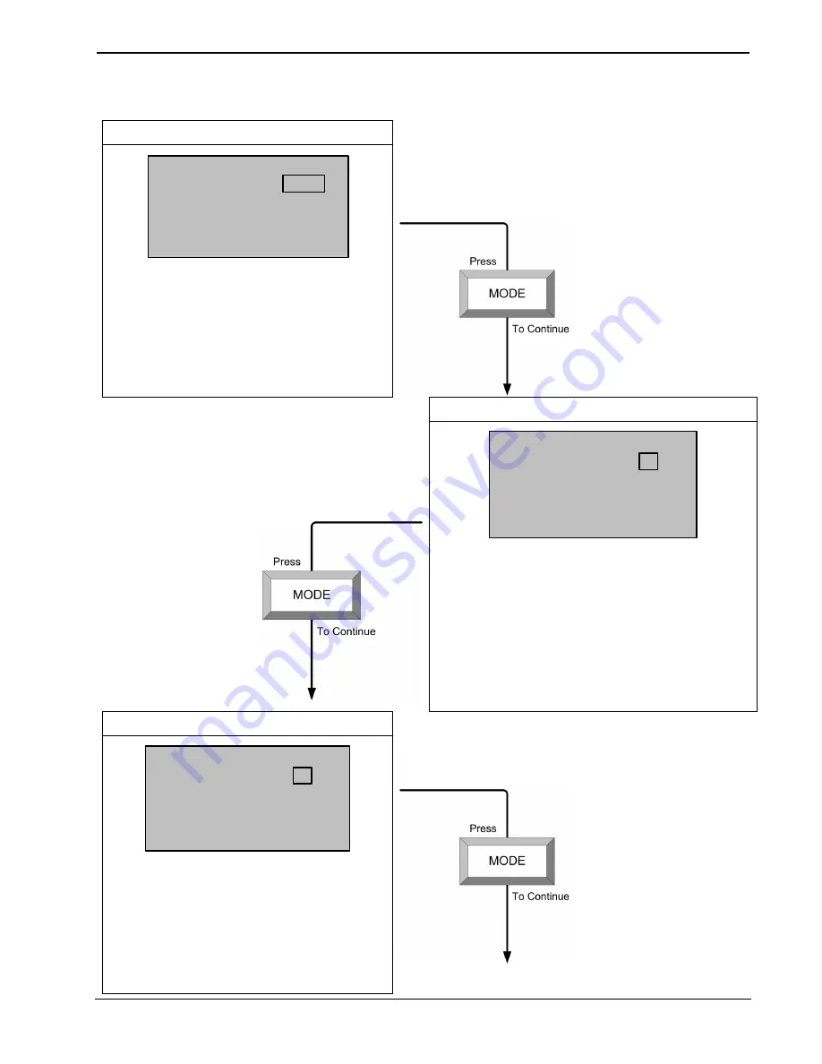 Crestron CHV-THSTAT Operation And Installation Manual Download Page 41