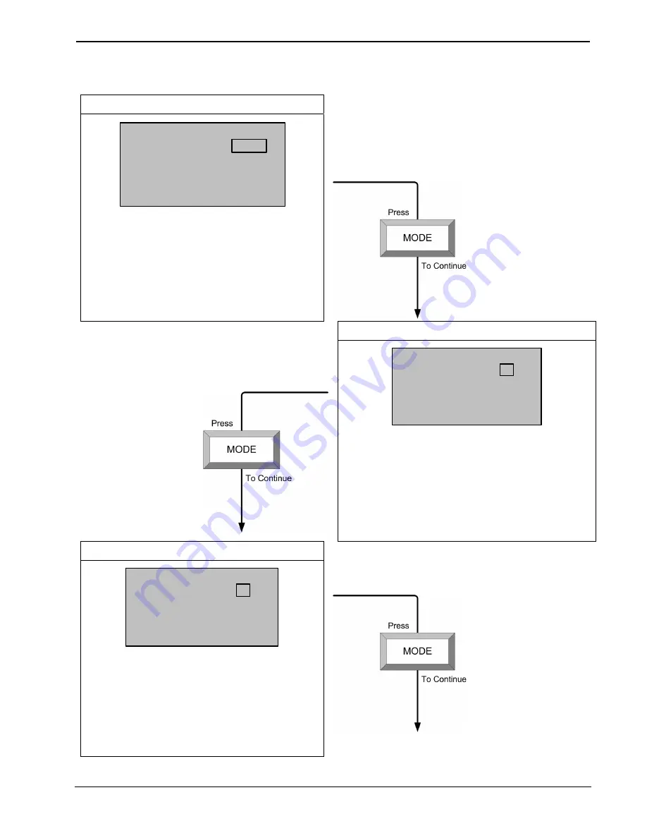 Crestron CHV-THSTAT Operation And Installation Manual Download Page 47