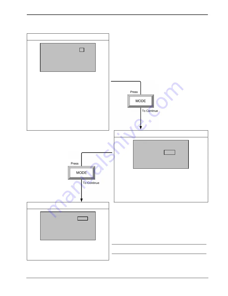 Crestron CHV-THSTAT Operation And Installation Manual Download Page 60