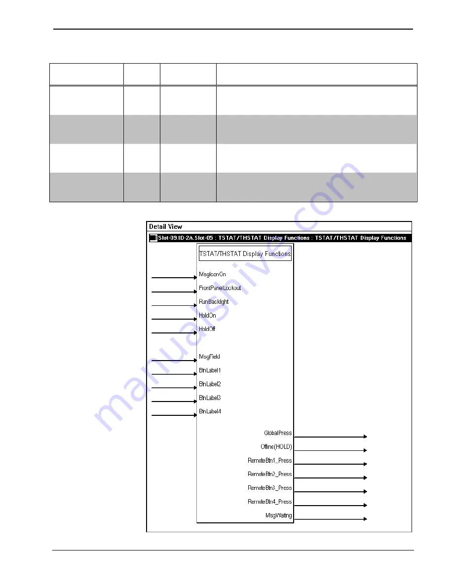 Crestron CHV-THSTAT Operation And Installation Manual Download Page 77