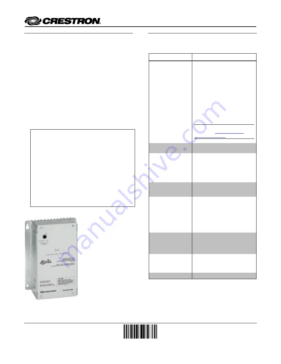 Crestron CLS-EXP-DIM Specfications Download Page 1