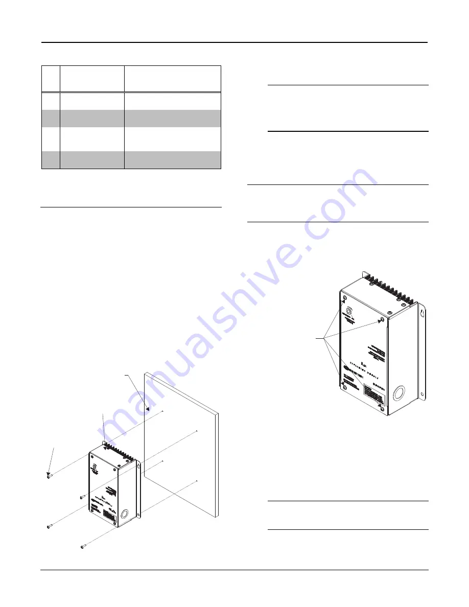 Crestron CLS-EXP-DIM Specfications Download Page 5