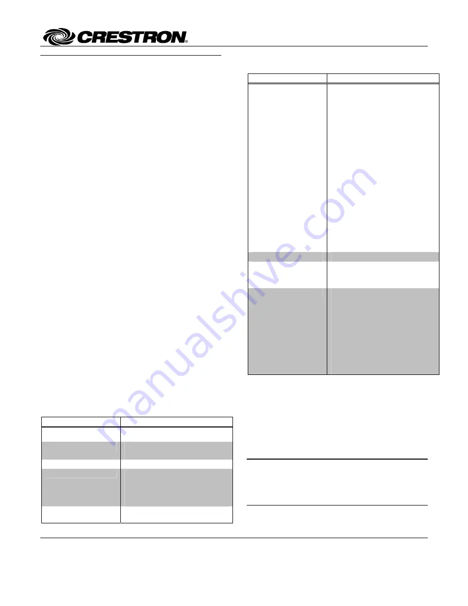 Crestron CLW-SLVS User Manual Download Page 1