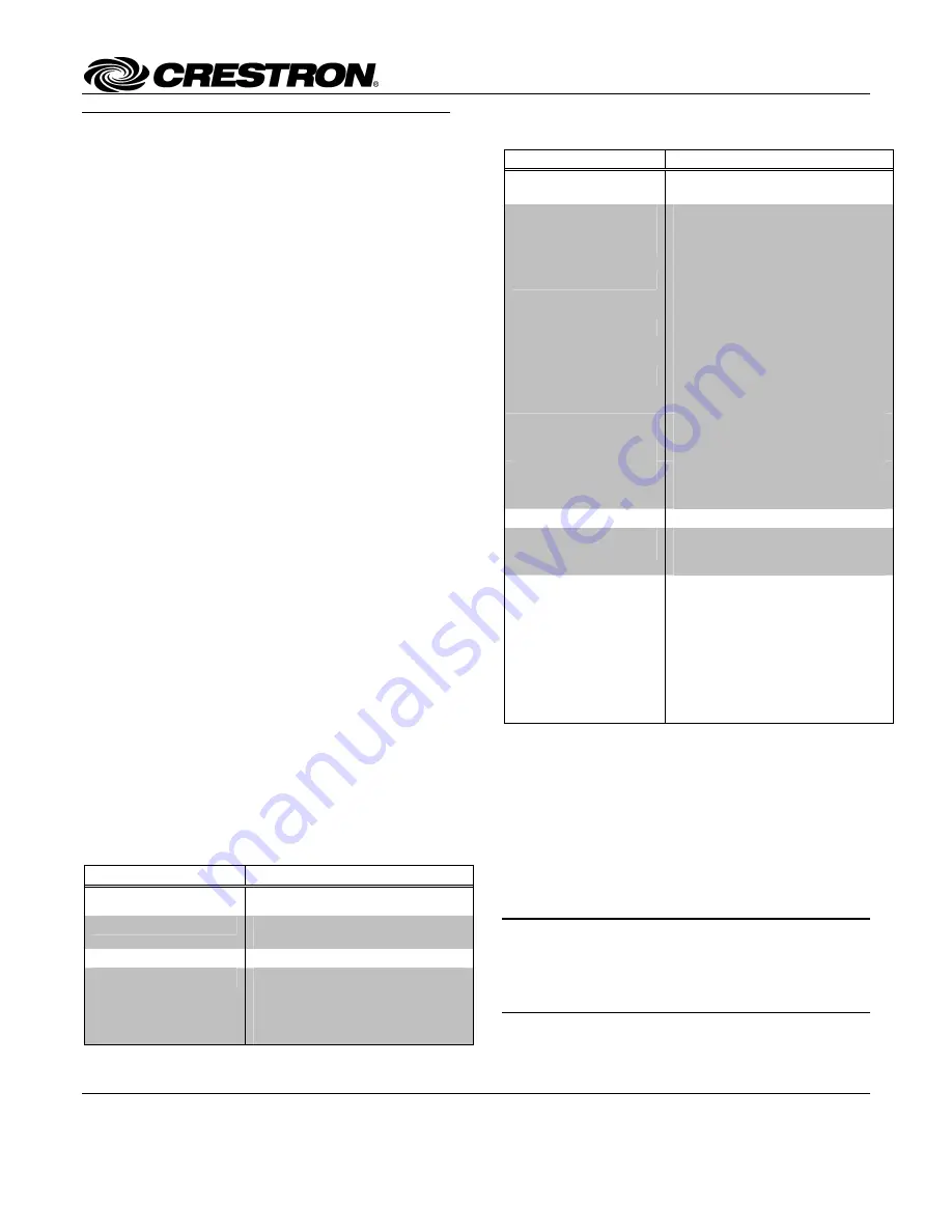 Crestron CLW-SLVS1W Manual Download Page 1