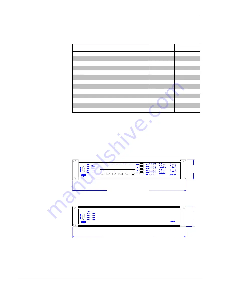 Crestron CNMSX-AV Скачать руководство пользователя страница 6