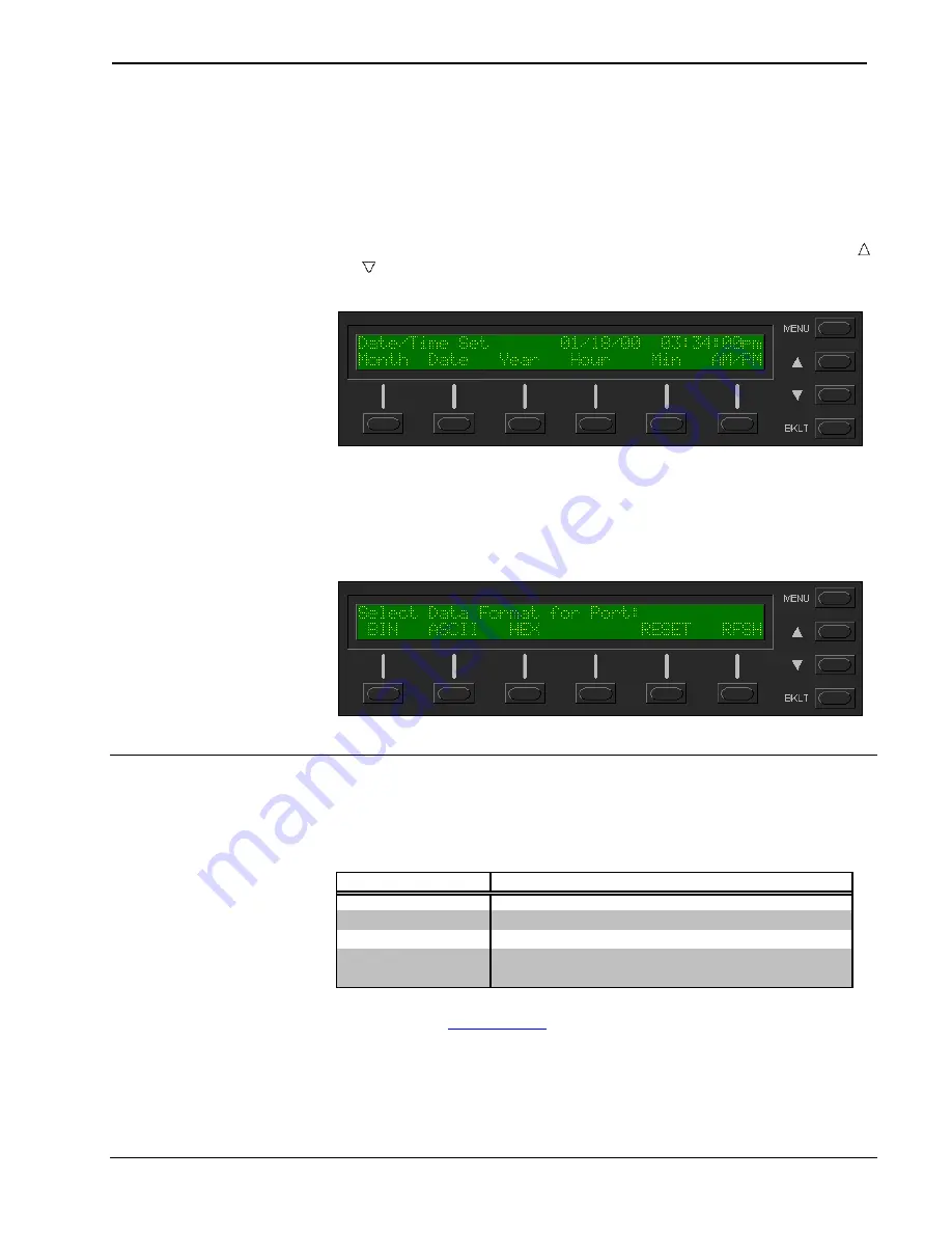 Crestron CNMSX-AV Скачать руководство пользователя страница 13