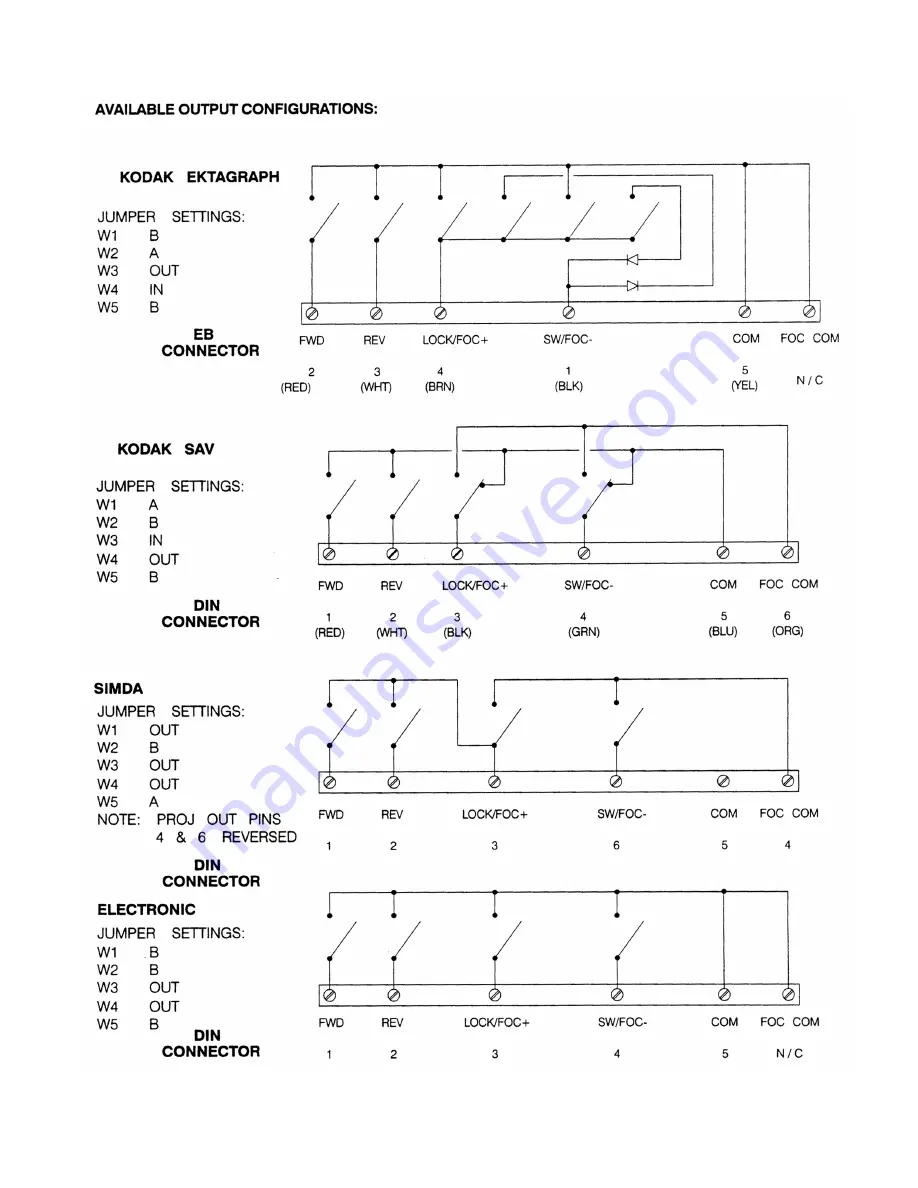 Crestron CNSC-1A Скачать руководство пользователя страница 3