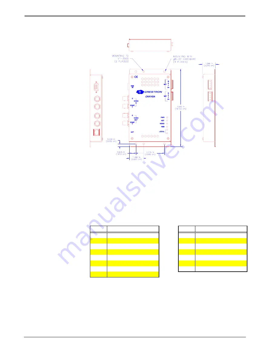 Crestron CNXVGA Operation Manual Download Page 6