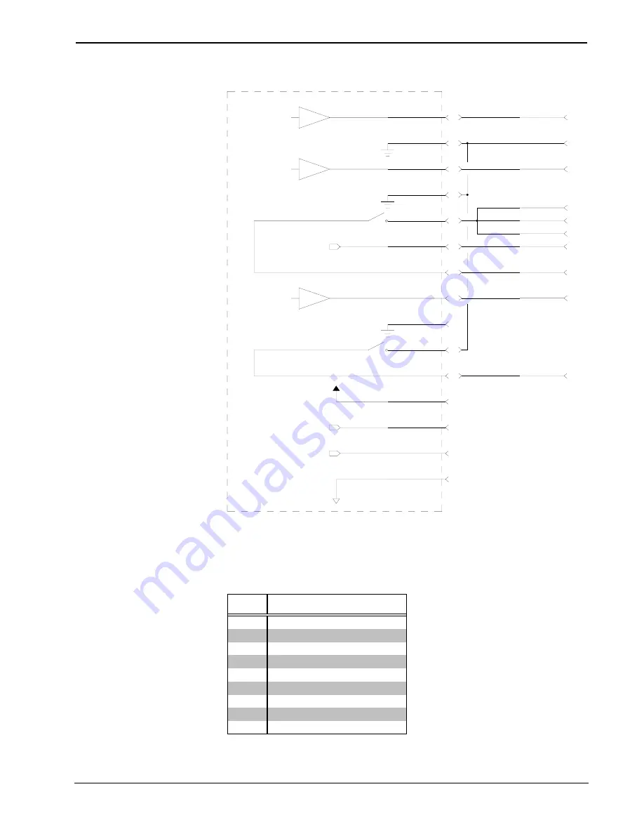 Crestron CPC-CAMI Скачать руководство пользователя страница 7