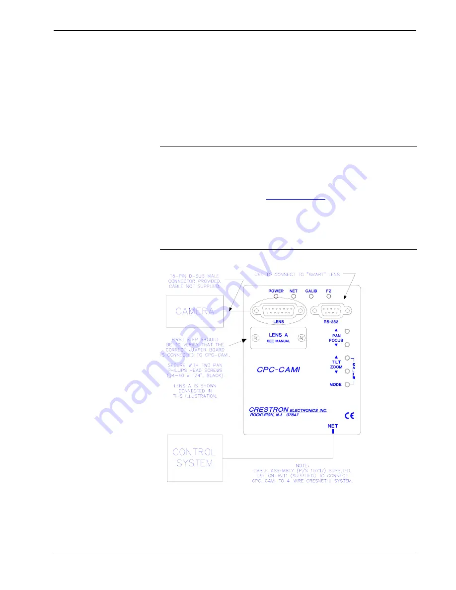 Crestron CPC-CAMI Скачать руководство пользователя страница 13