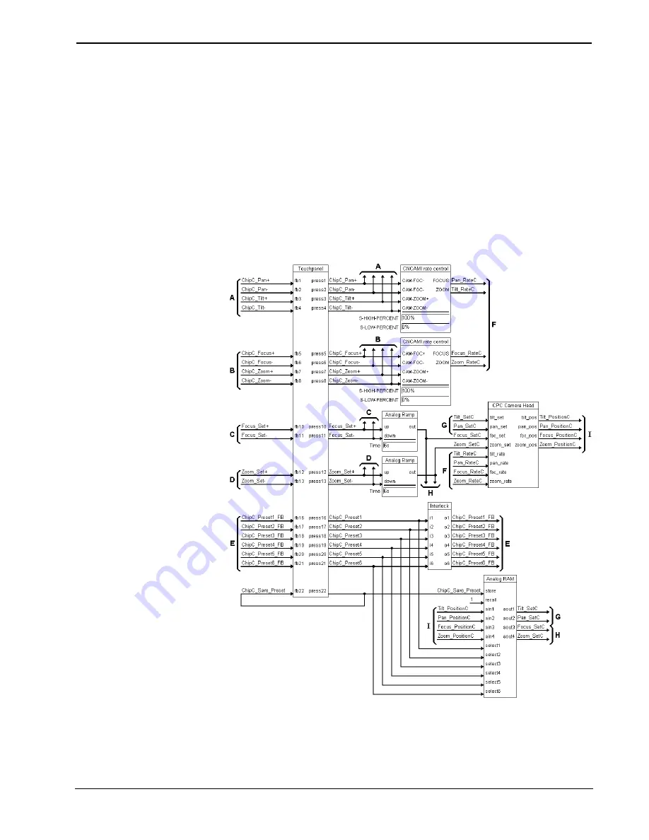 Crestron CPC-CAMI Operation Manual Download Page 17