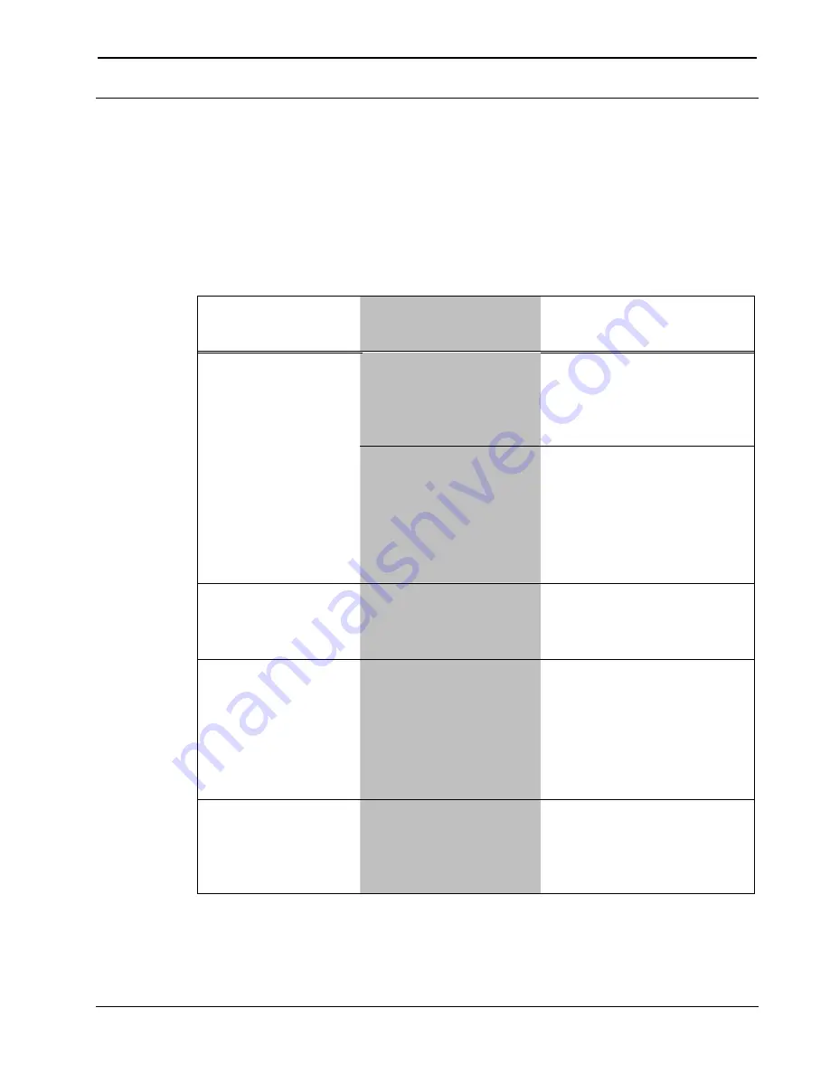 Crestron CSP-RS232I Operations & Installation Manual Download Page 14