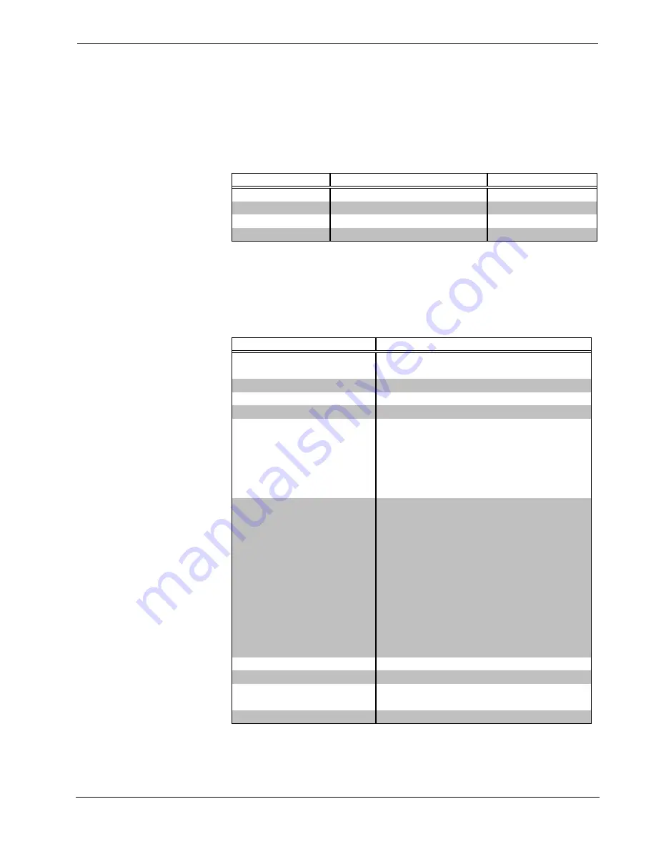 Crestron CT-1000 Operation Manual Download Page 6