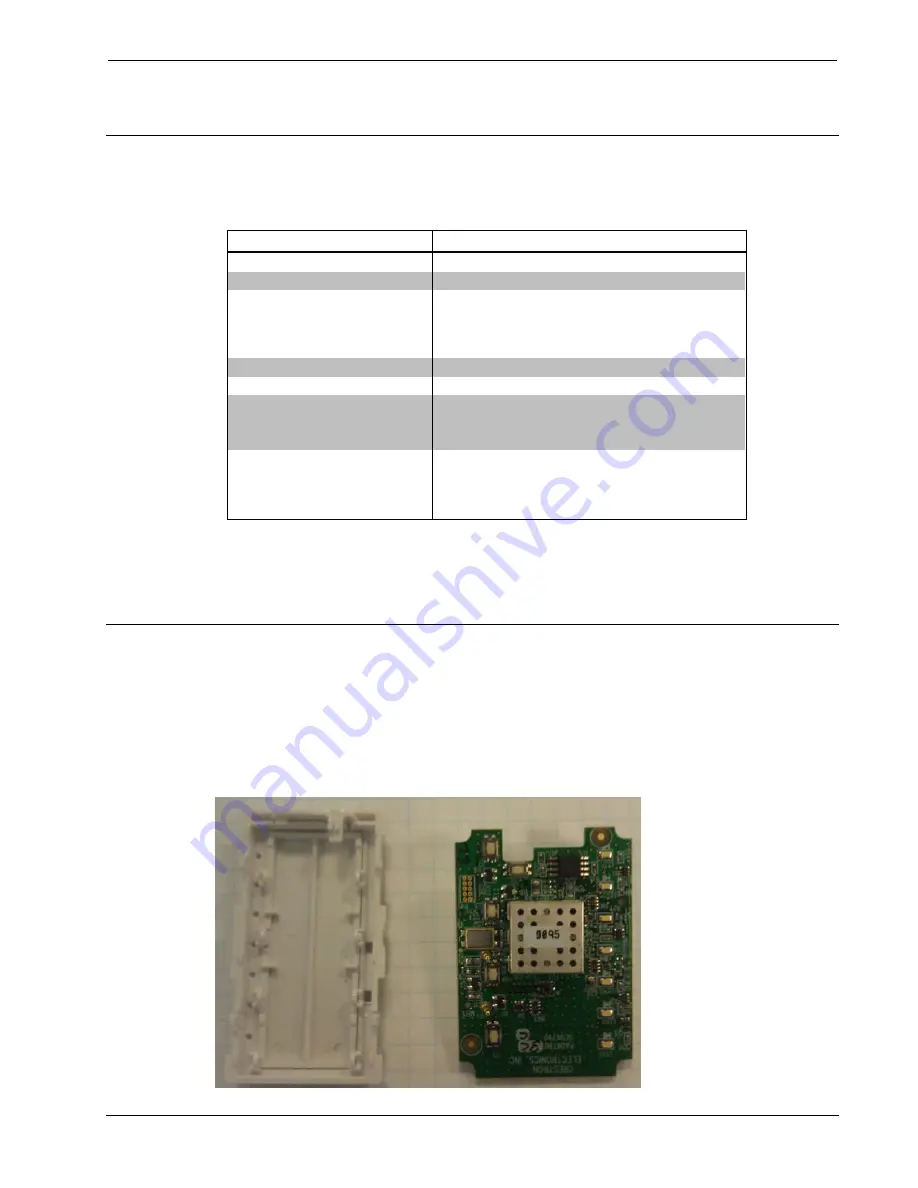 Crestron CWD6790R1 Operation Manual Download Page 6