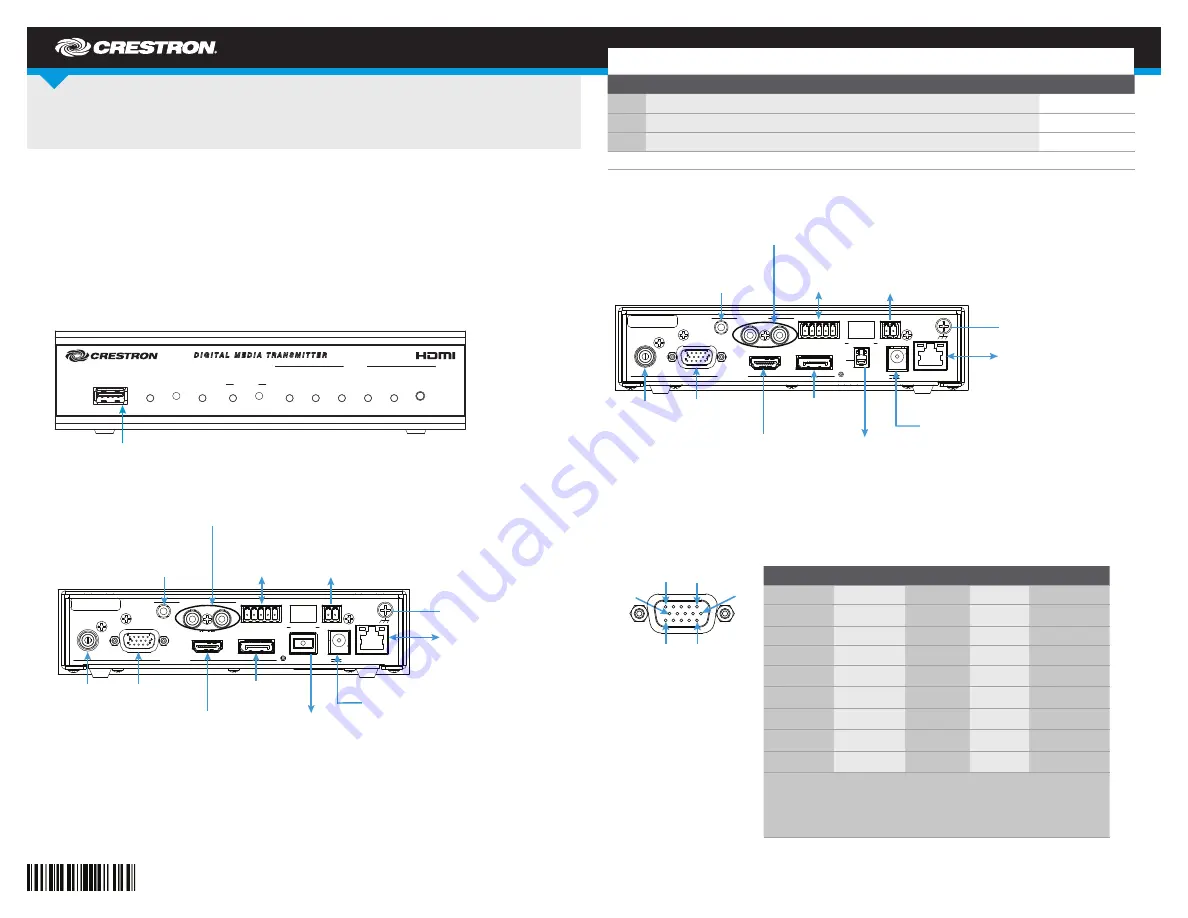 Crestron DigitalMedia 8G 401 Series Do Manual Download Page 1