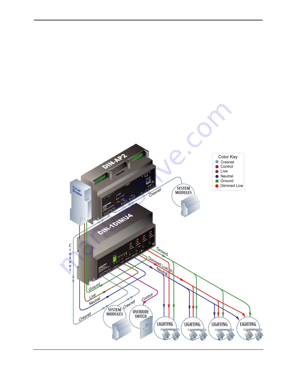 Crestron DIN-1DIMU4 Operations & Installation Manual Download Page 7