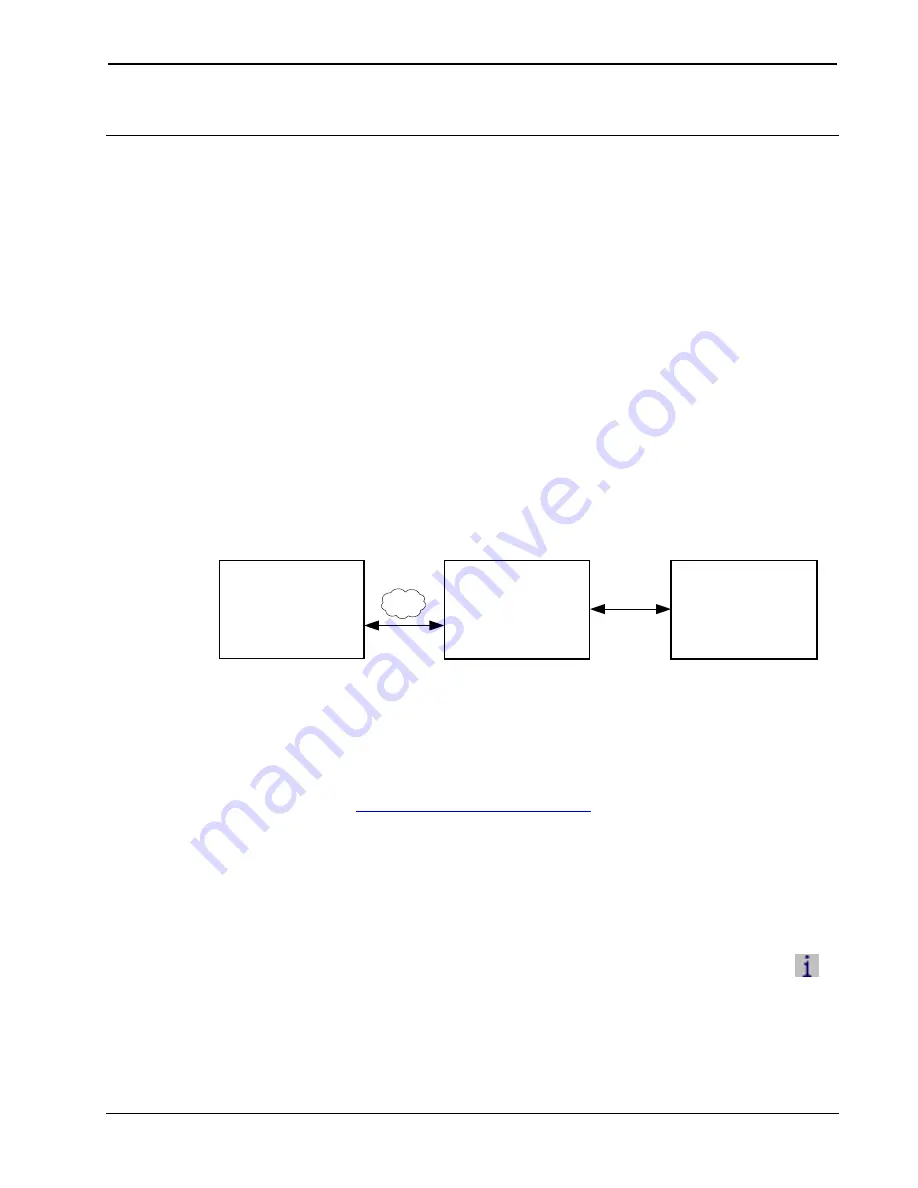 Crestron DIN-1DIMU4 Operations & Installation Manual Download Page 25