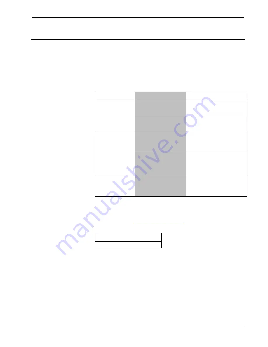 Crestron GLS-EM-MCU Operation Manual Download Page 20