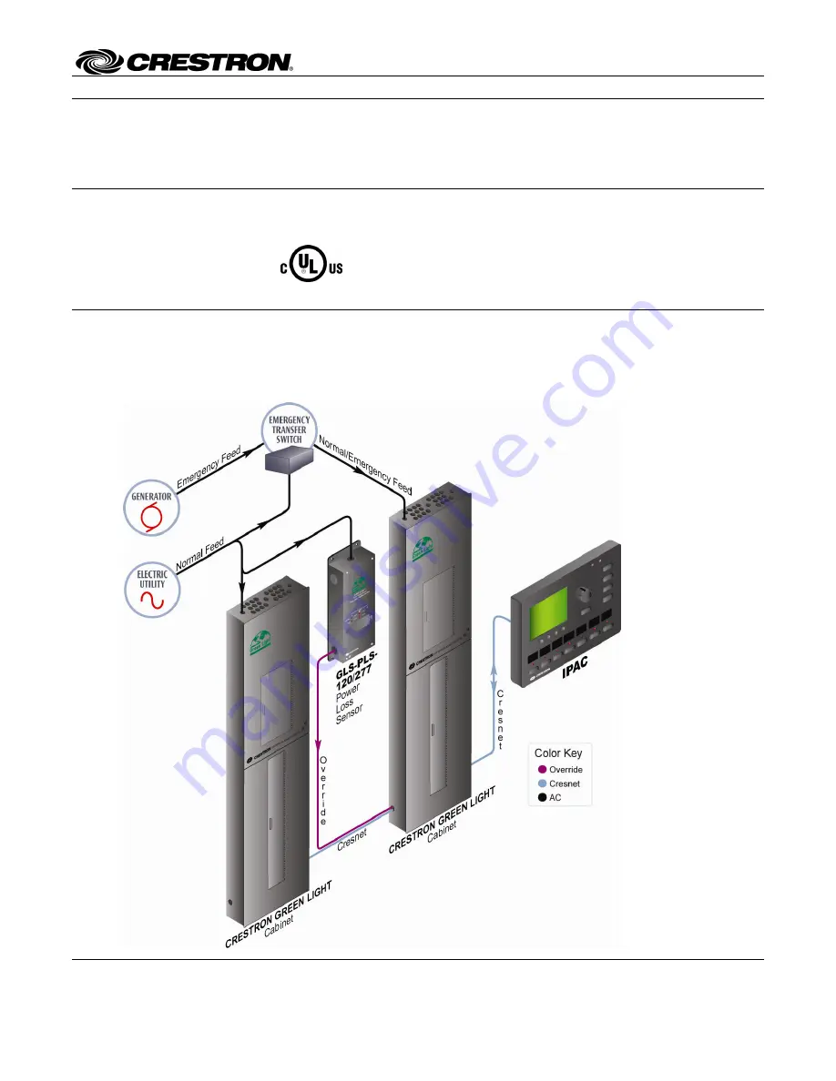 Crestron GLXP-DIMFLV8 Installation Manual Download Page 1