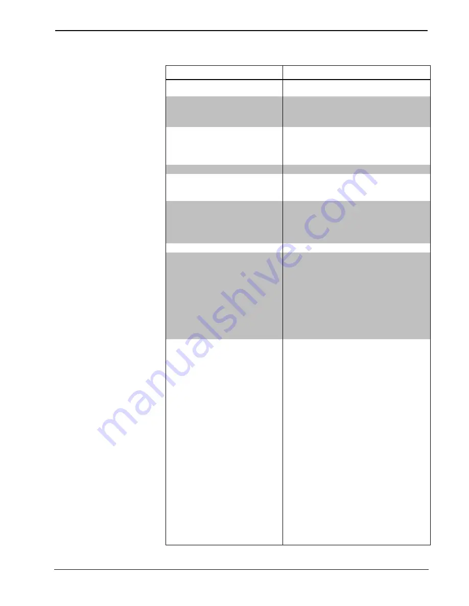 Crestron iLux CLS-C6 Operation Manual Download Page 9