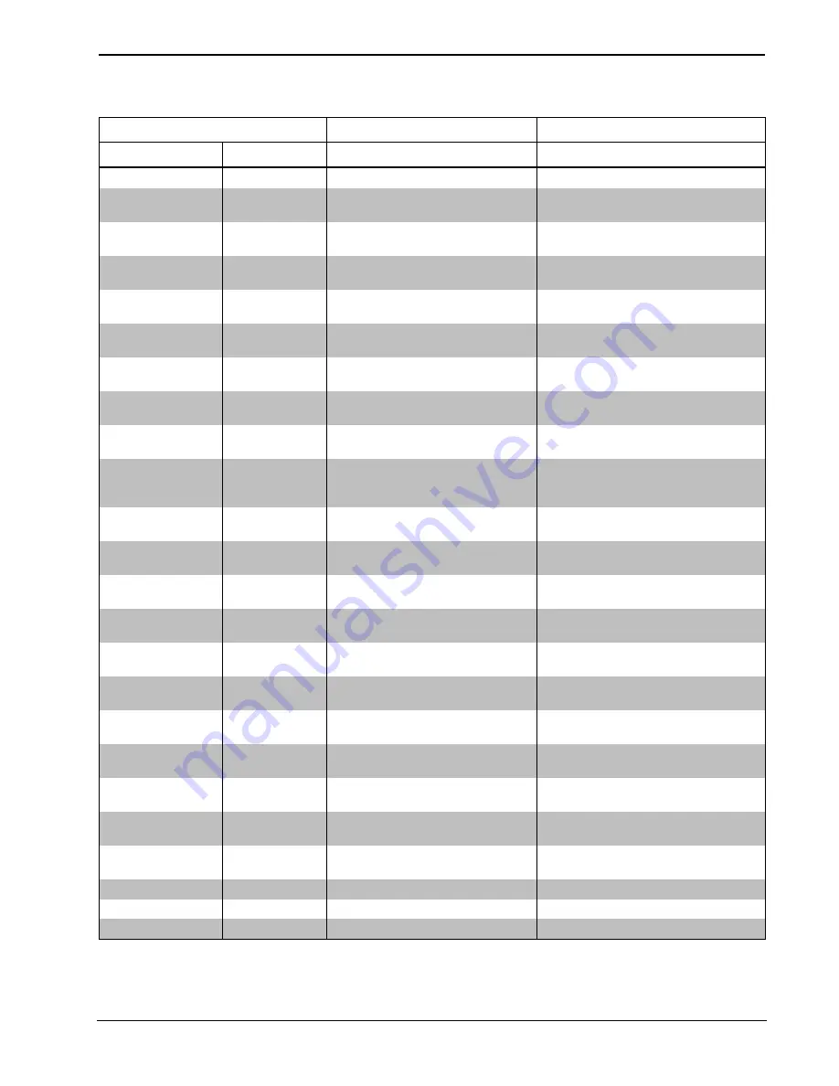 Crestron iLux CLS-C6 Operation Manual Download Page 64