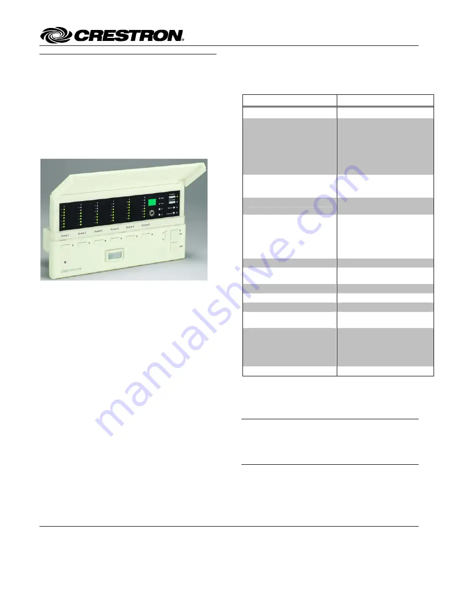 Crestron iLux CLSI-C6 User Manual Download Page 1