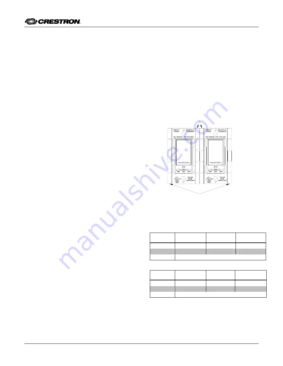 Crestron infiNET CLW-DIM1RF Manual Download Page 3