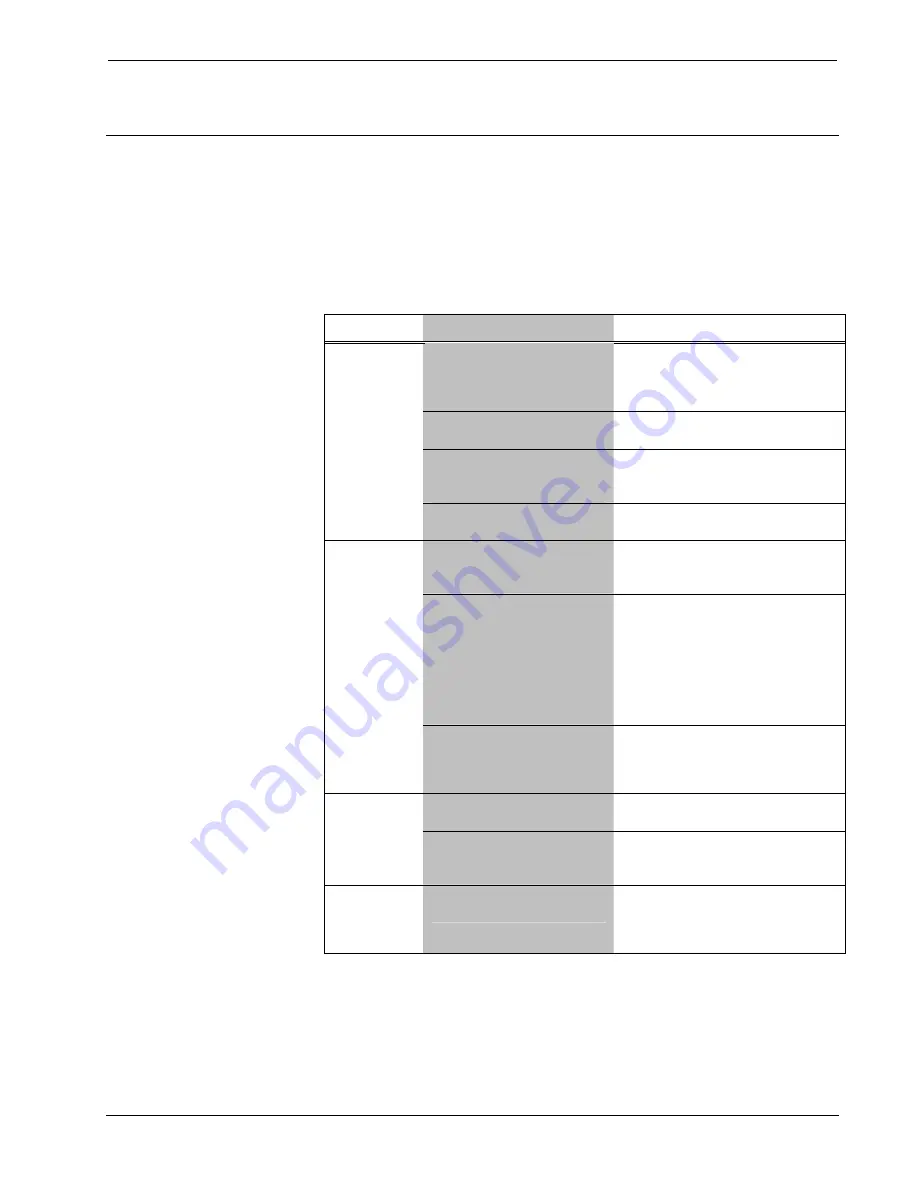 Crestron Isys TPS-4500LV Operation Manual Download Page 44