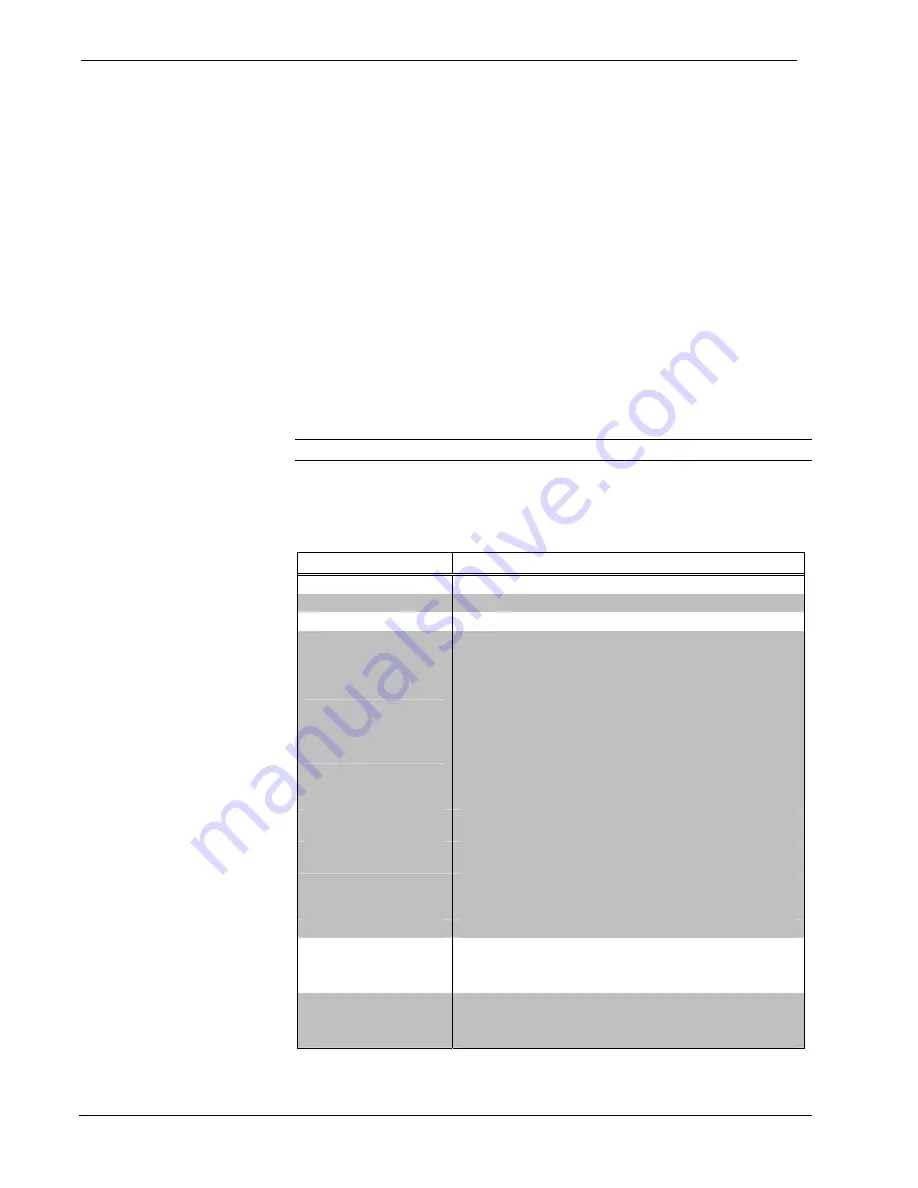 Crestron MC2W Operation Manual Download Page 6