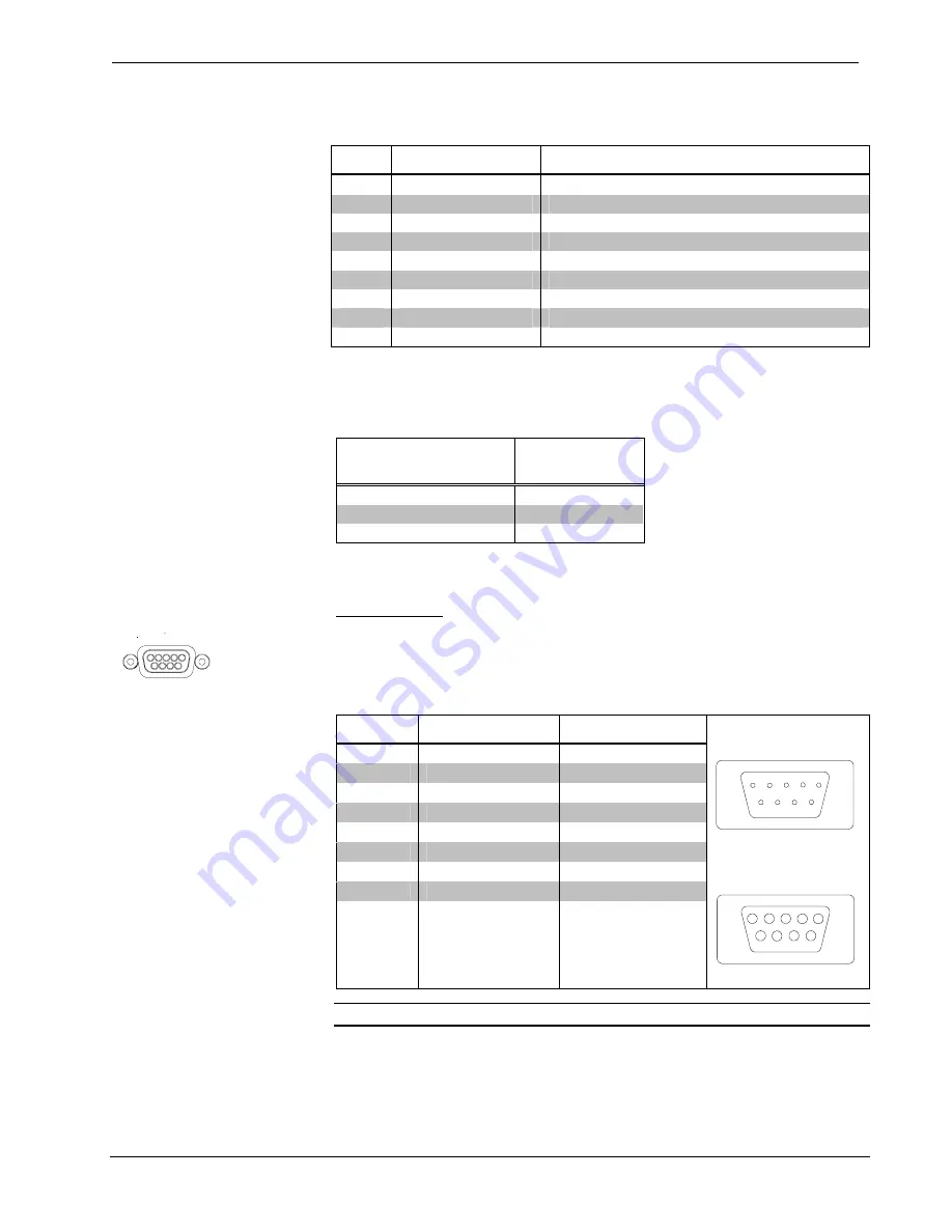 Crestron MC2W Operation Manual Download Page 11