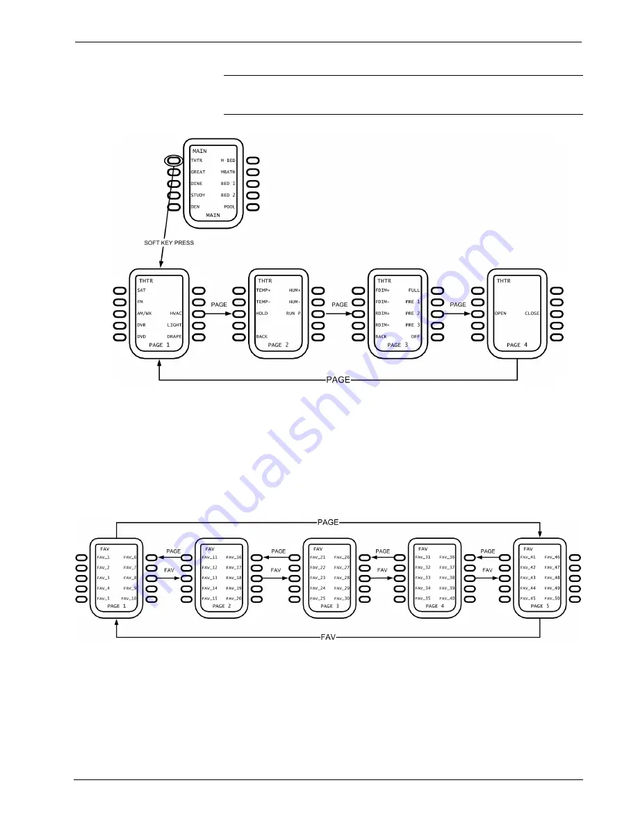 Crestron ML-500 Programming Manual Download Page 8