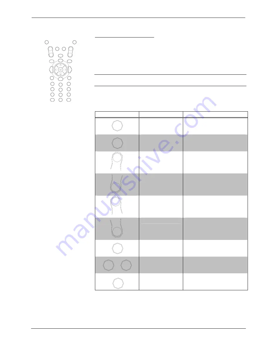 Crestron ML-500 Programming Manual Download Page 16