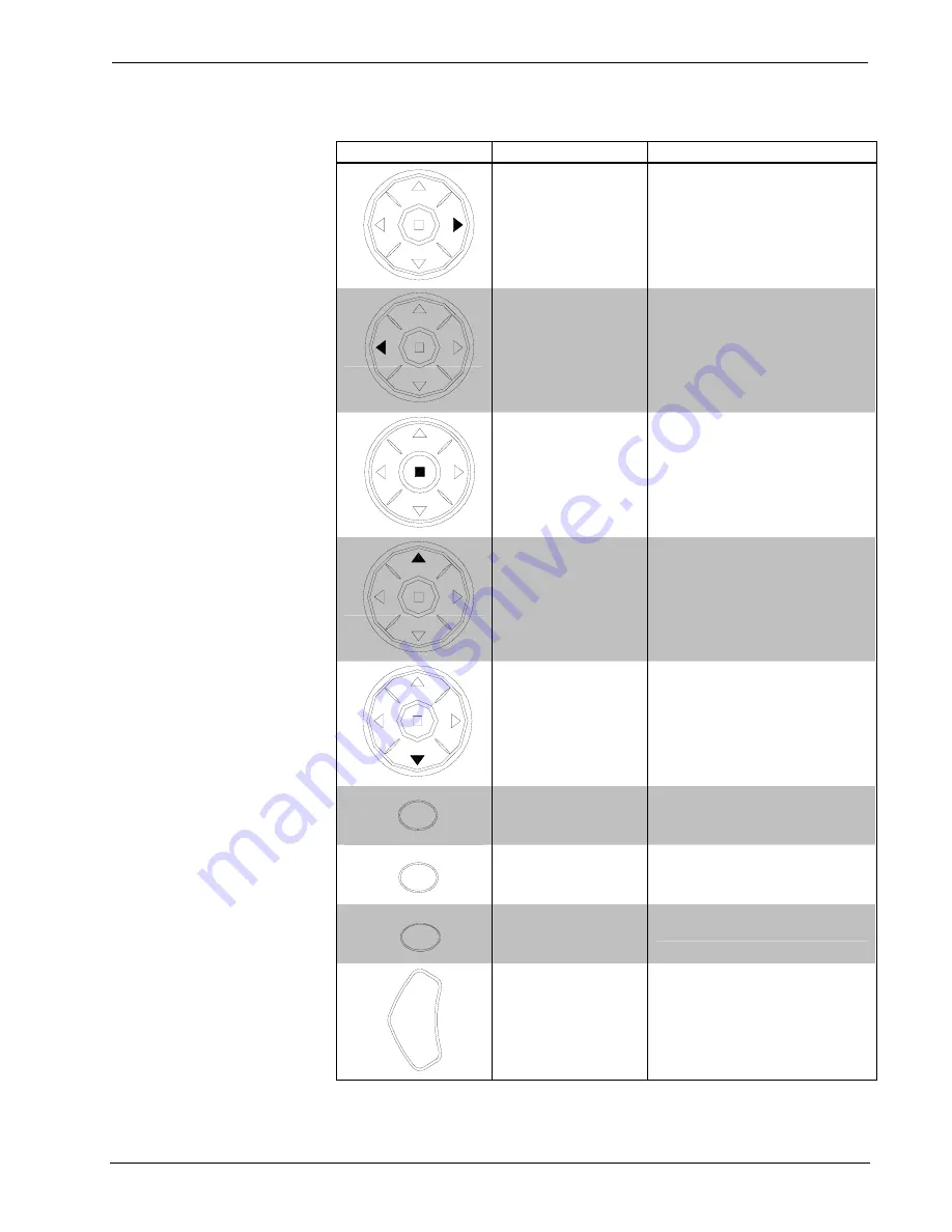 Crestron ML-500 Programming Manual Download Page 17