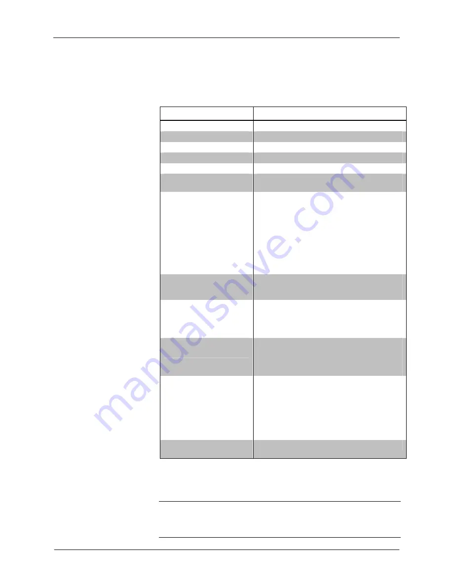 Crestron QM-FTCC Operations & Installation Manual Download Page 8