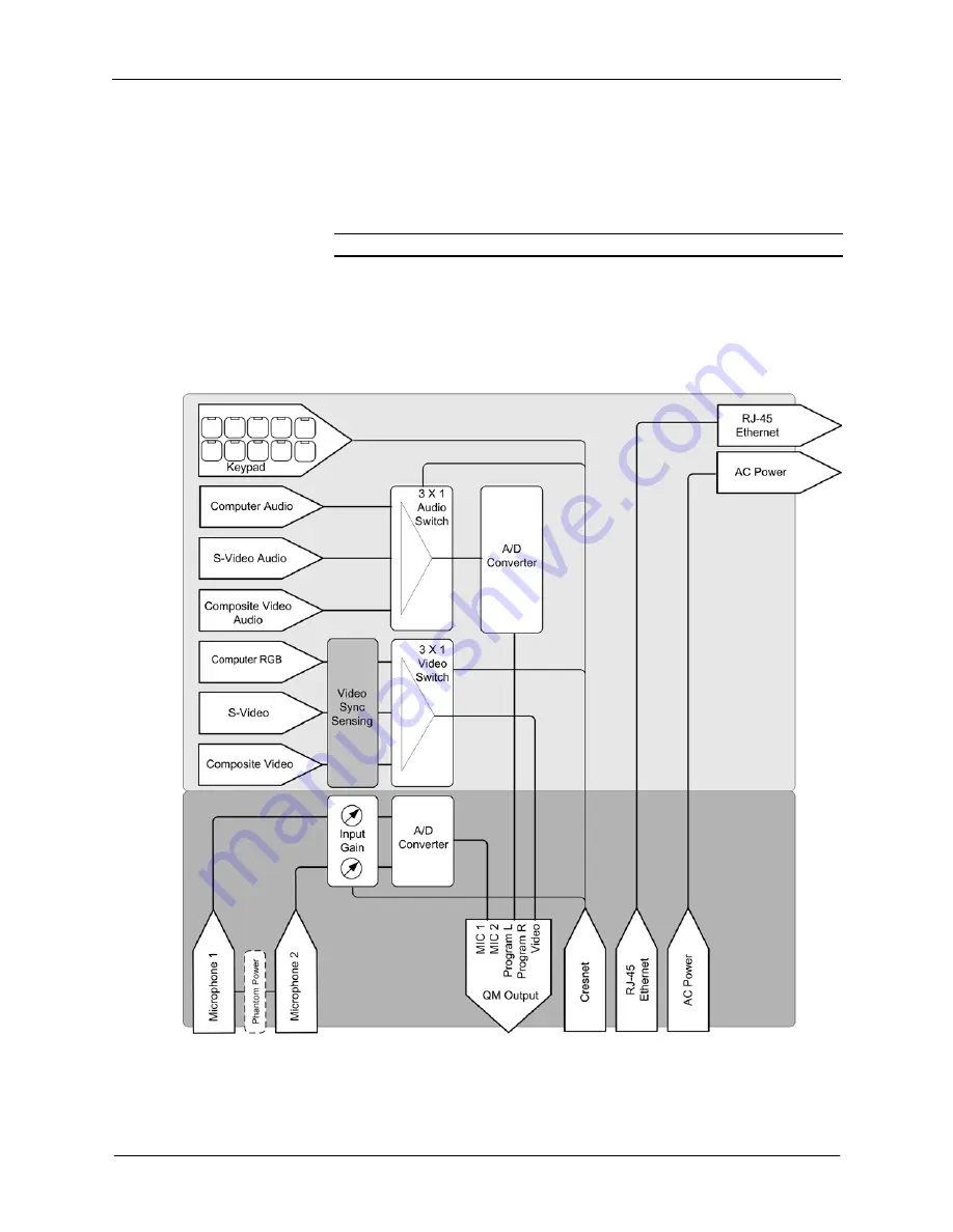 Crestron QM-FTMC Скачать руководство пользователя страница 6