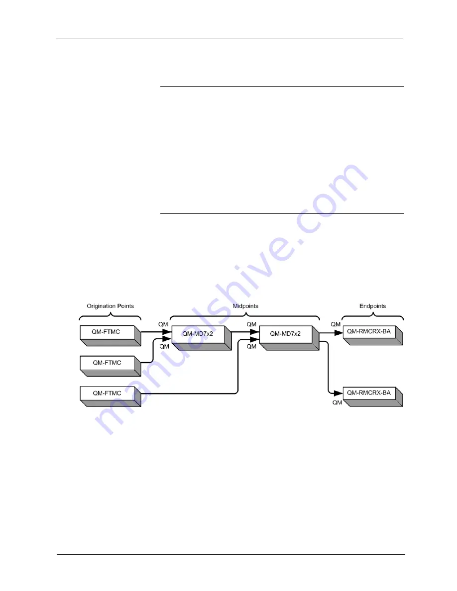 Crestron QM-FTMC Скачать руководство пользователя страница 19