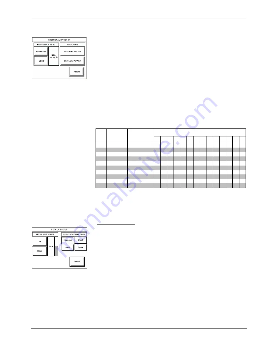 Crestron SmarTouch STX-1700CXP Operation Manual Download Page 14