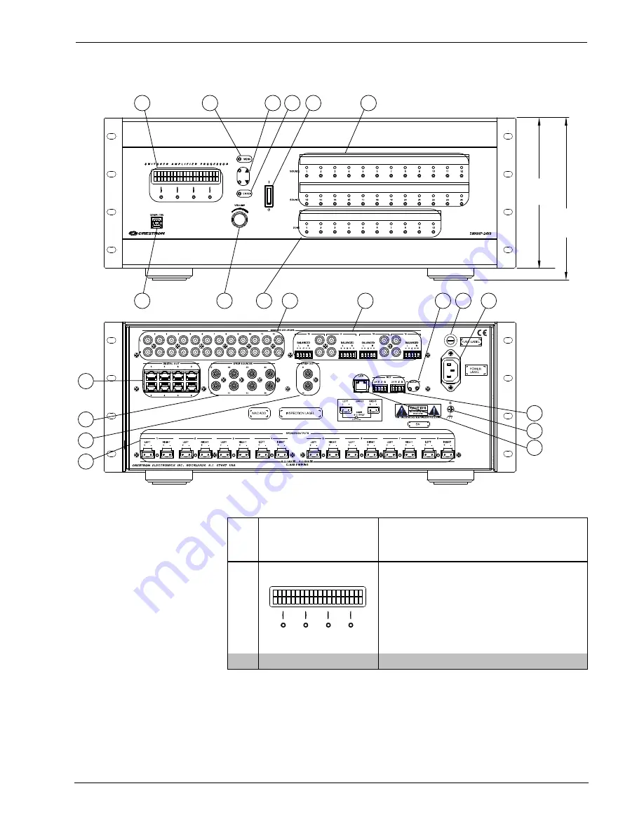 Crestron Sonnex SWAMP(I)-24X8 Скачать руководство пользователя страница 19